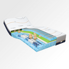 Matras Mline met schouder en heupzone 