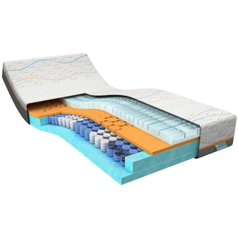 M line matras Cool Motion 5-matelas M line Cool Motion 5-M line mattress Cool Motion 5